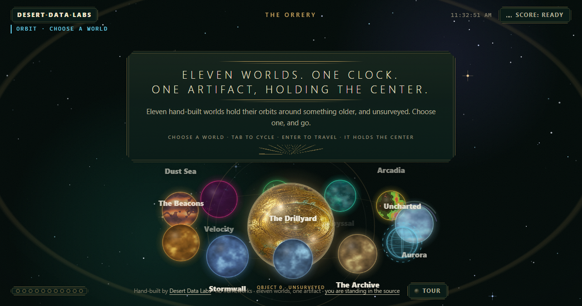 The Orrery interactive world collection