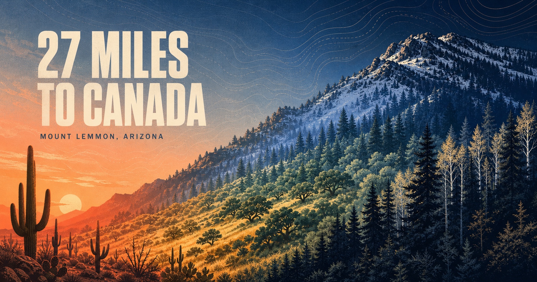 27 Miles to Canada, Mount Lemmon interactive ascent